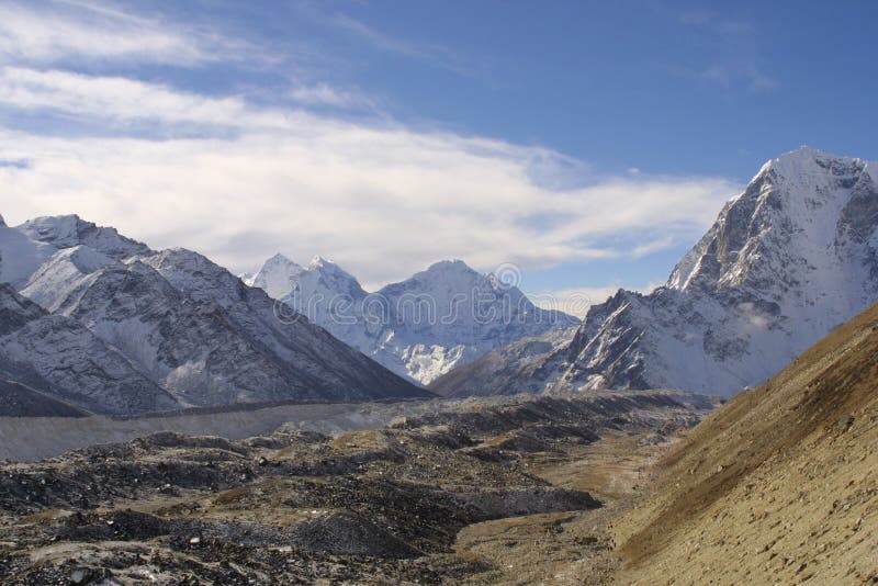 Himalaya Summits - Khumbu