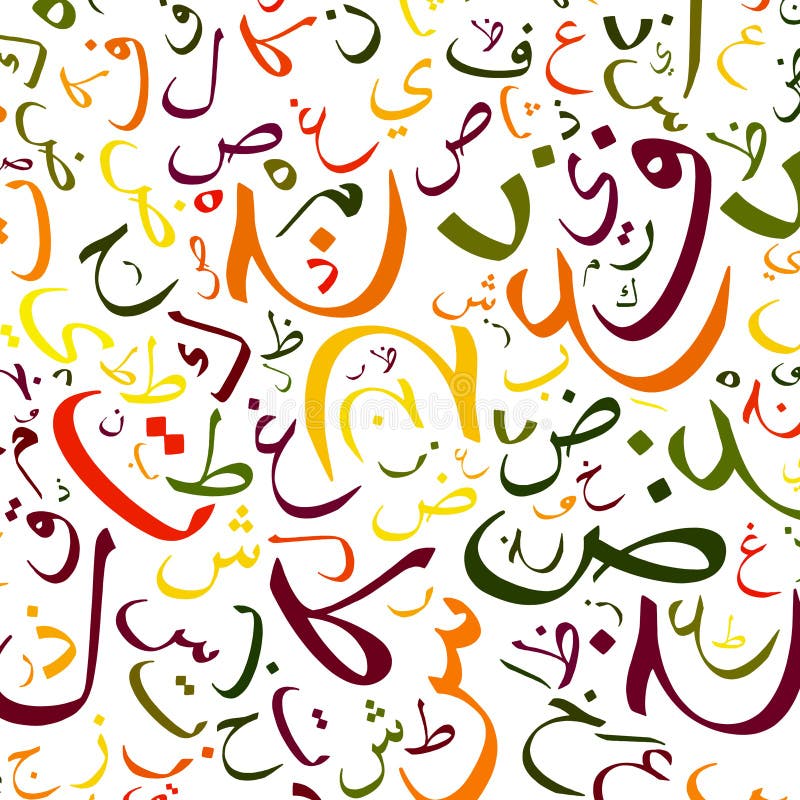 Hintergrund des arabischen Alphabetes