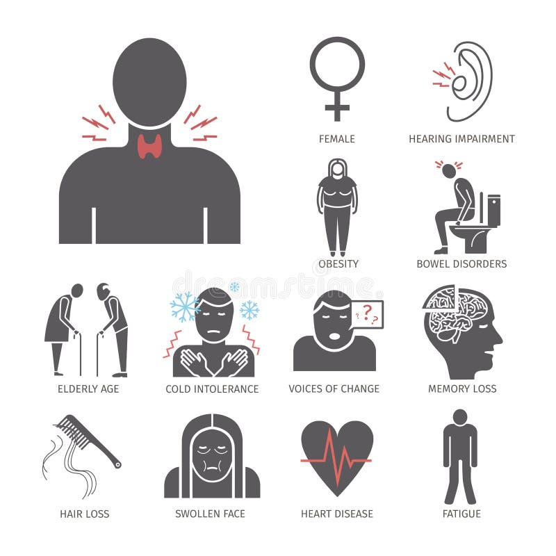 hipertireoidismo Sintomas, tratamento Ícones ajustados Sinais do vetor ilustração stock hipertireoidismo Sintomas, tratamento Ícones ajustados Sinais do vetor ilustração stock