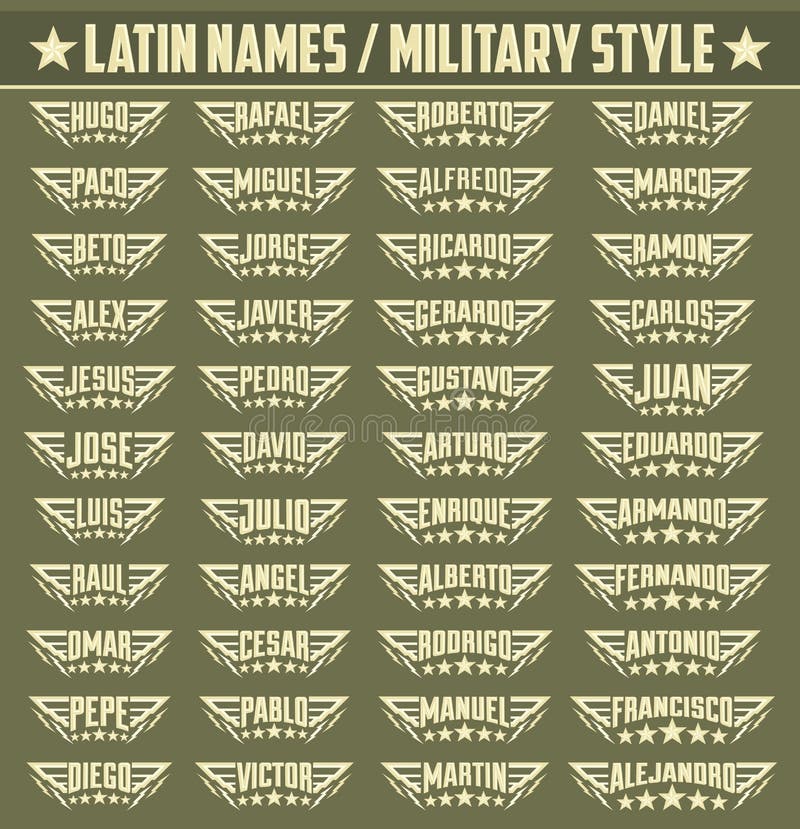 Latin Names