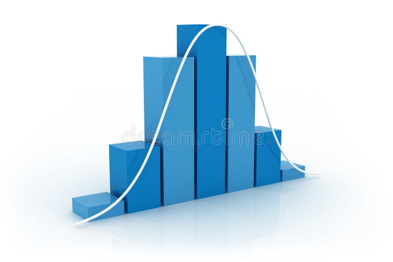 Histogramme - de distribution normale illustration libre de droits Histogramme - de distribution normale illustration libre de droits