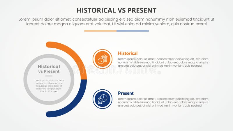Historisches vs Gegenübers Gegenüberstellung infographisches Konzept für Diapräsentation mit großem Kreis und Halbkreis vektor abbildung