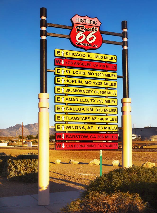 Historiska Route 66, USA fotografering för bildbyråer Historiska Route 66, USA fotografering för bildbyråer