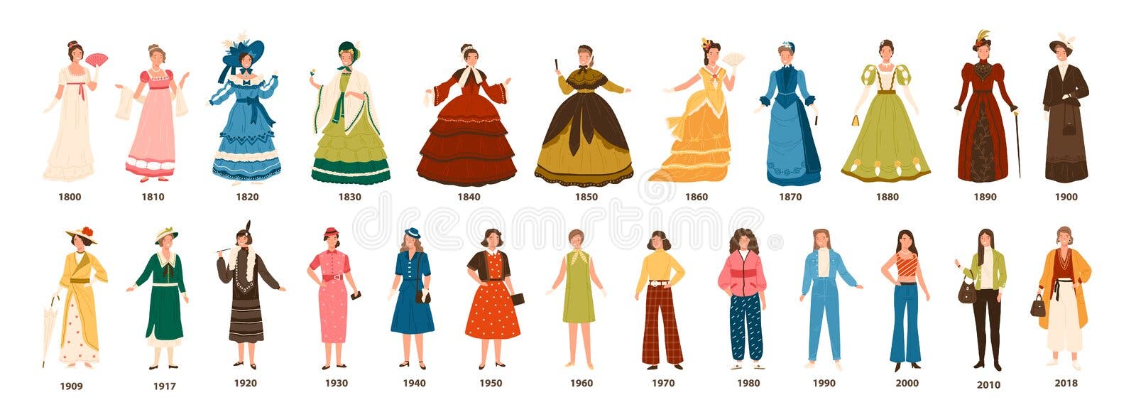 Vector Set Of Girls In Various Poses For Fashion Design Royalty Free SVG,  Cliparts, Vectors, and Stock Illustration. Image 68493727.