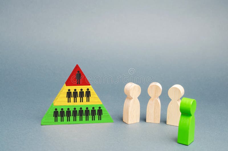 Hierarchical pyramid and wooden figures of people. The concept of the organizational structure of the company or the financial pyramid. Social elevator, promotion for work. Attracting new members. Hierarchical pyramid and wooden figures of people. The concept of the organizational structure of the company or the financial pyramid. Social elevator, promotion for work. Attracting new members