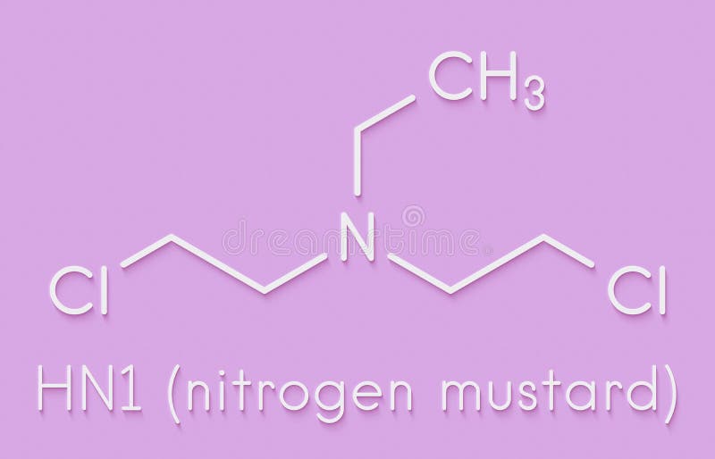 what is hn in chemistry