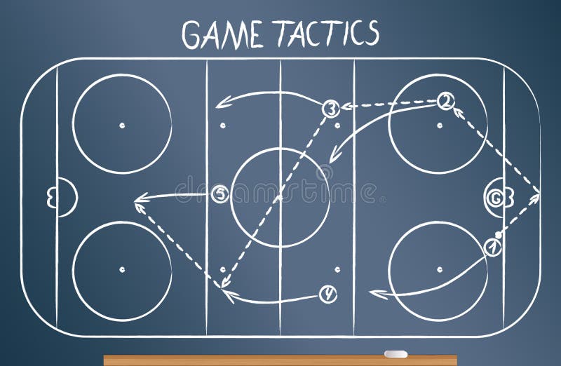 Hockey Tactics Scheme Drawn on the Blackboard in Chalk Stock Vector