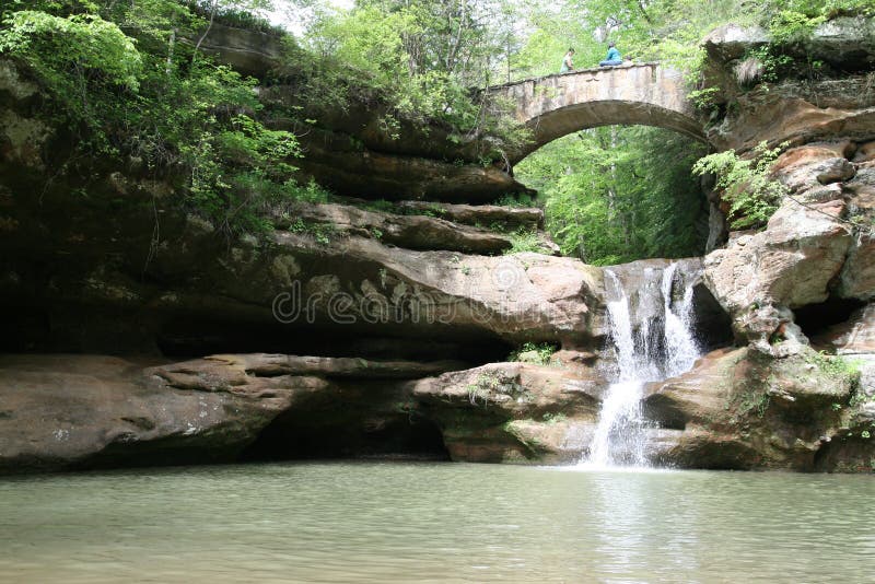 Hocking Hills