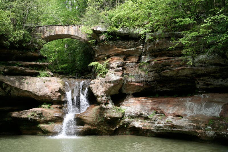 Hocking Hills Waterfall