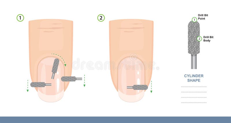 How to use a Cylinder Shape Milling Cutter. Tips and Tricks. Professional Manicure Tutorial. Vector illustration. How to use a Cylinder Shape Milling Cutter. Tips and Tricks. Professional Manicure Tutorial. Vector illustration