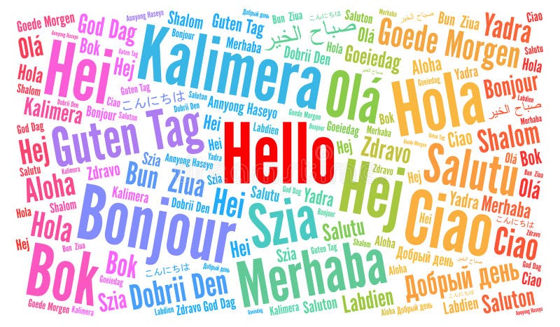 Hola en diferentes idiomas nube de palabras