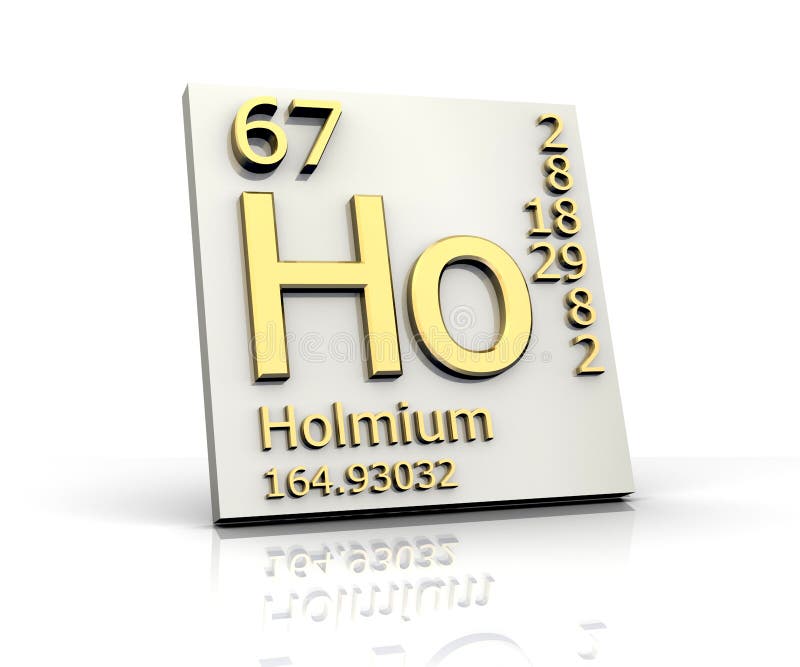 Holmium form Periodic Table of Elements vector illustration