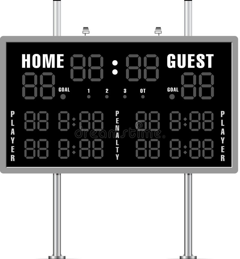 Home and Guest Scoreboard