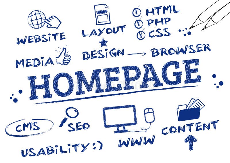 Homepage-Konzept Homepage-Konzept