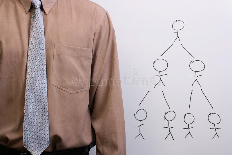 Homme expliquant la hiérarchie humaine. Homme dans une chemise et une relation étroite expliquant la hiérarchie humaine et la collaboration créatrice.