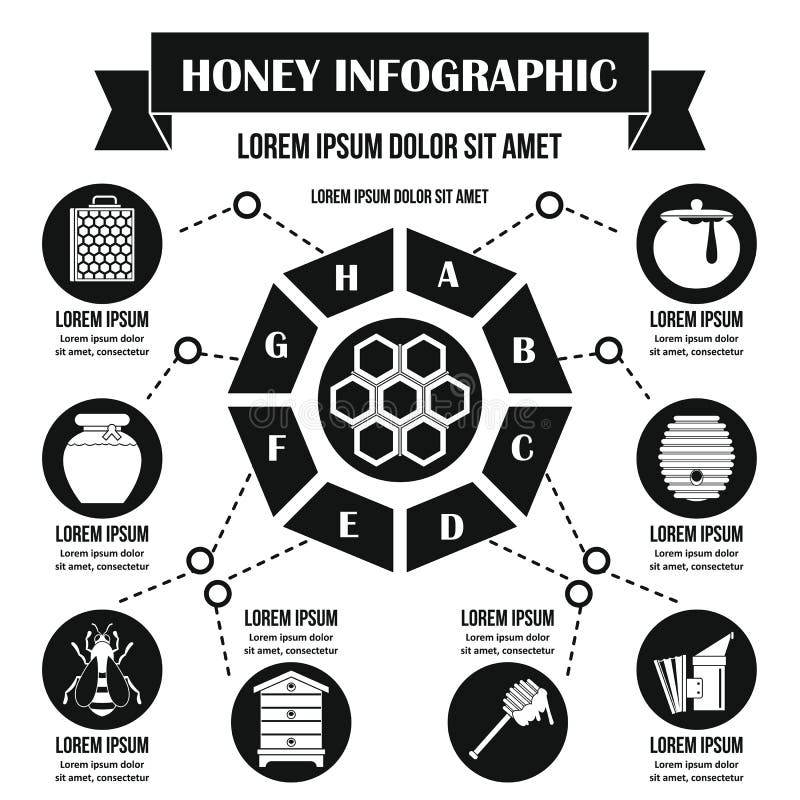 Honey infographic concept, simple style royalty free illustration