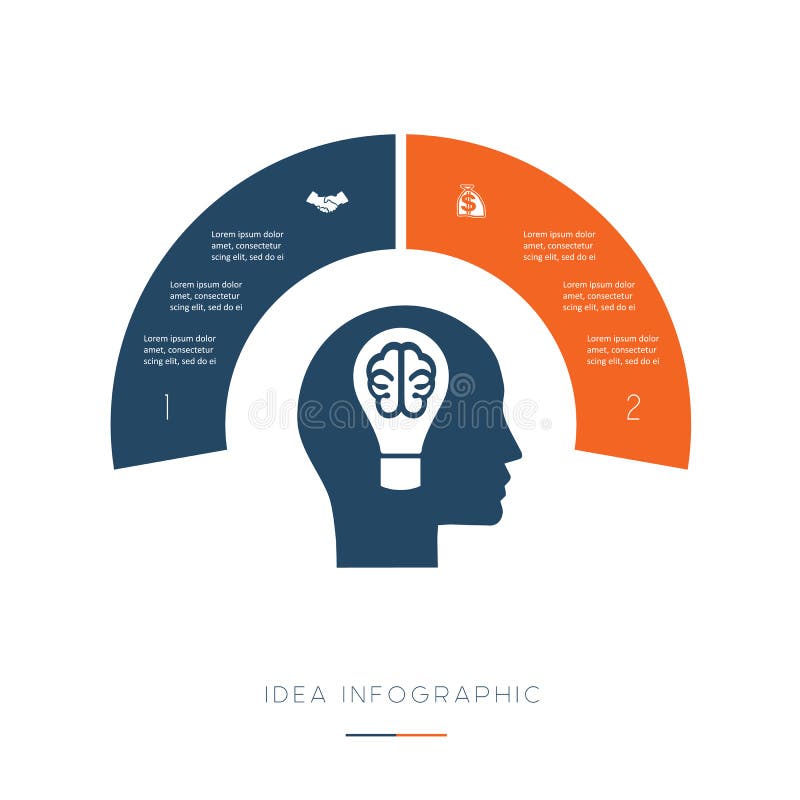 Hoofd, lightbulb, hersenen Conceptueel infographic idee Vectormalplaatje 2 posities voor tekstgebied royalty-vrije illustratie Hoofd, lightbulb, hersenen Conceptueel infographic idee Vectormalplaatje 2 posities voor tekstgebied royalty-vrije illustratie