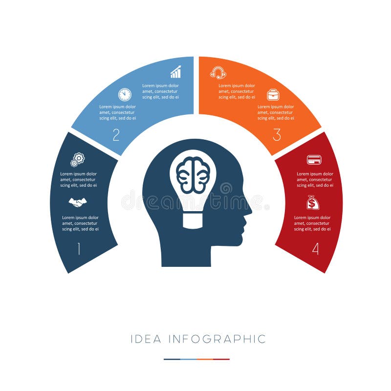Hoofd, lightbulb, hersenen Conceptueel infographic idee Vectortemperaturen stock illustratie Hoofd, lightbulb, hersenen Conceptueel infographic idee Vectortemperaturen stock illustratie