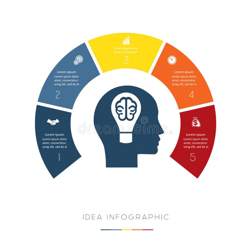 Hoofd, lightbulb, hersenen Conceptueel infographic idee Vectortemperaturen vector illustratie Hoofd, lightbulb, hersenen Conceptueel infographic idee Vectortemperaturen vector illustratie