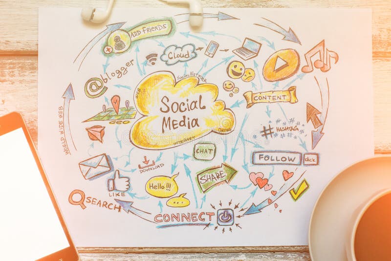 Hoogste getrokken mening van hand - Sociale media en Sociaal Netwerk Marketing concept, beeld van moderne Internet-communicatie t royalty-vrije stock foto's Hoogste getrokken mening van hand - Sociale media en Sociaal Netwerk Marketing concept, beeld van moderne Internet-communicatie t royalty-vrije stock foto's