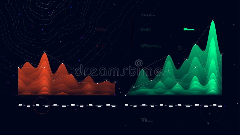 Horario de ganancias y pérdidas del infographics de los datos de la visualización futurista compleja del hilo, ejemplo del vect libre illustration