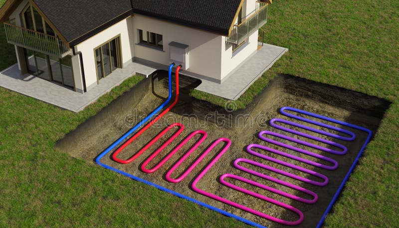 Horisontell värmepump för markkällor för uppvärmning i hemmet med geotermisk energi 3d, illustrerad illustration. vektor illustrationer