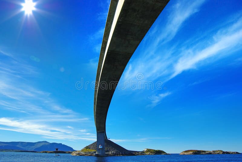 Horizontal pittoresque de la Norvège. Atlanterhavsvegen image libre de droits Horizontal pittoresque de la Norvège. Atlanterhavsvegen image libre de droits