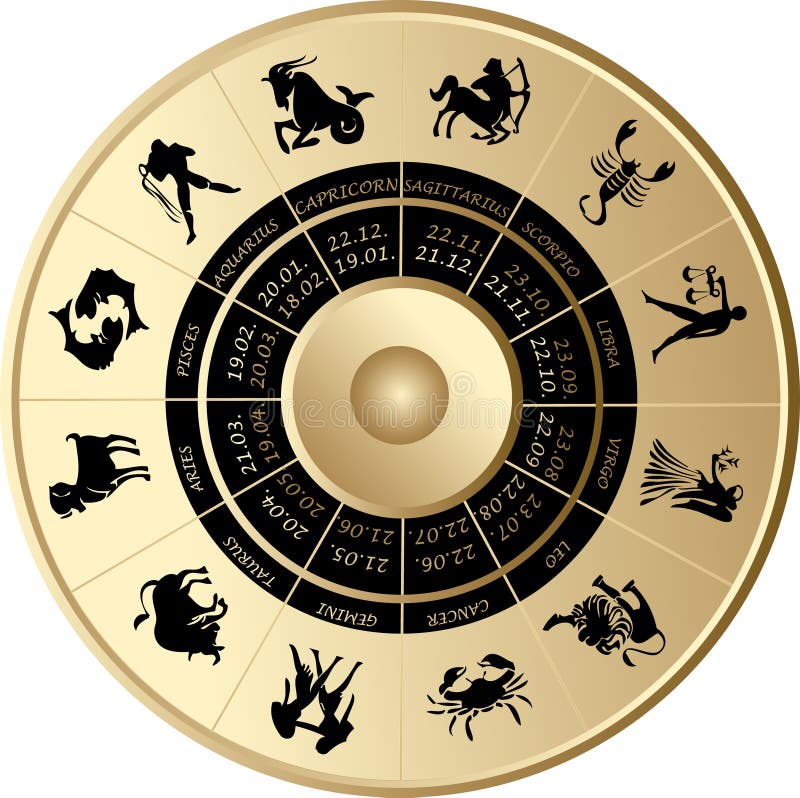 Vector illustration of zodiac signs. Vector illustration of zodiac signs