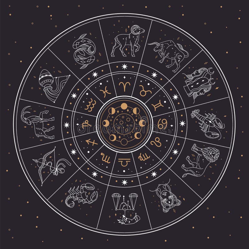 Astrology Circle with Zodiac Signs, Planets Stock Vector - Illustration ...