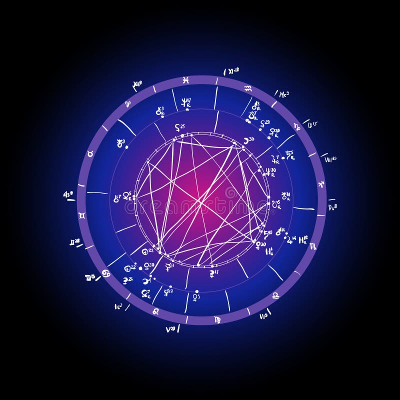 Horoscope natal chart, astrological celestial map, cosmogram, vitasphere, radix. Blue white pink black color. Hand drawn calligraphy. Vector illustration