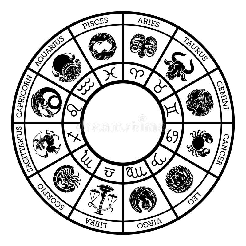 Zodiac Astrology Horoscope Star Signs Icon Set Stock Vector ...