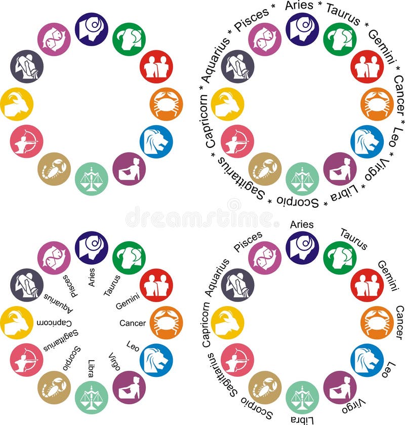 Chakras Icons . Concept of Chakras Used in Hinduism, Buddhism and