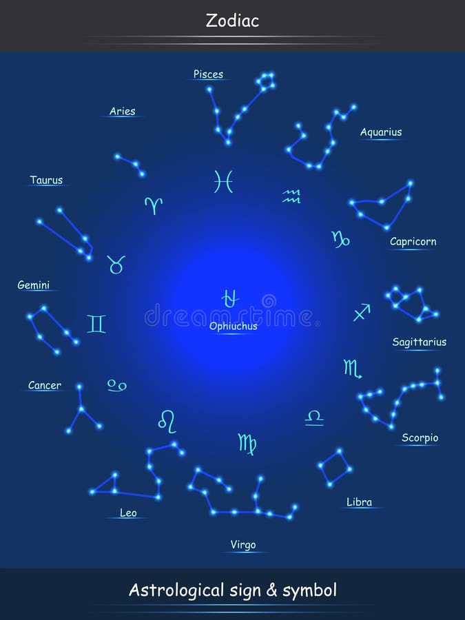 Zodiac Signs, Vector Icon Set Stock Vector - Illustration of collection ...