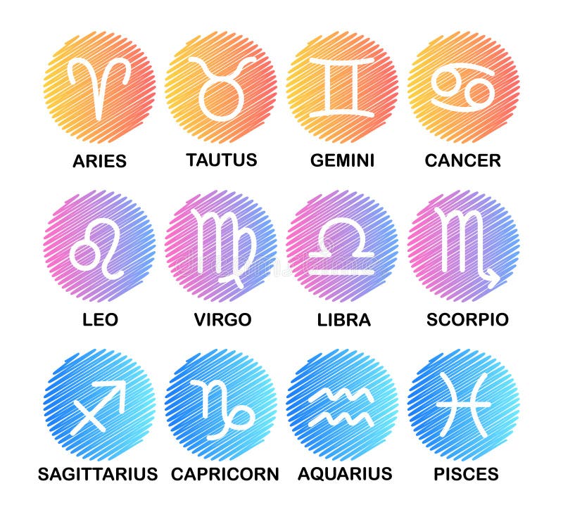 Horoskop Znaki Zodiac - projekt placów Astrologia