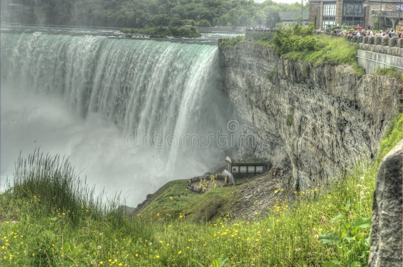 Horseshoe Falls, Niagara Falls