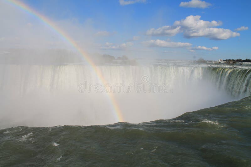 Horseshoe falls stock image. Image of waterfall, water 74152461