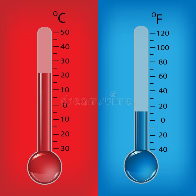 Hot And Cold Thermometers Isolated On Red And Blue Background