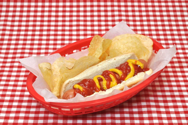 Hot Dog With Ketchup And Mustard In Basket Stock Images Image 9079034