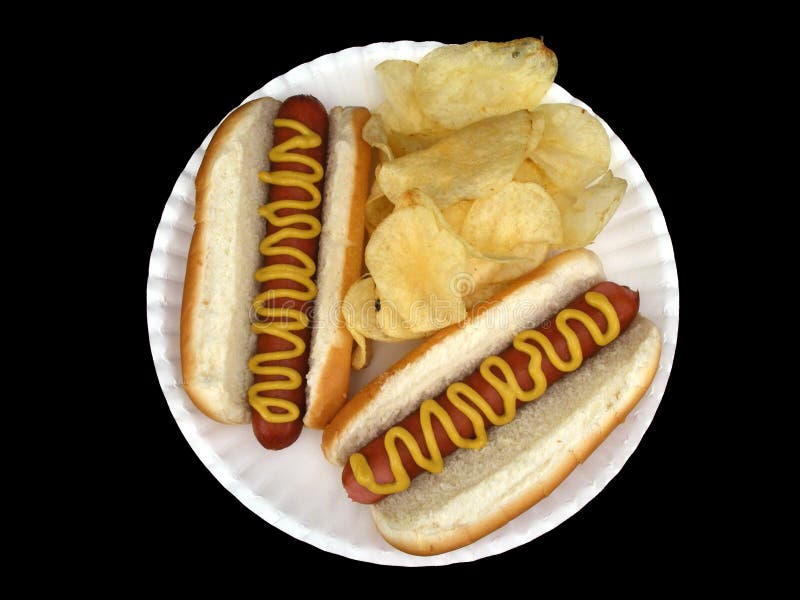 Hot Dogs with Mustard 3 stock image. Image of meat, easy 3902633