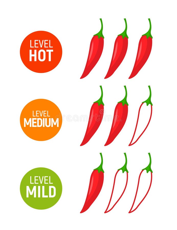 Spice Level Mild Medium Stock Illustrations – 600 Spice Level Mild