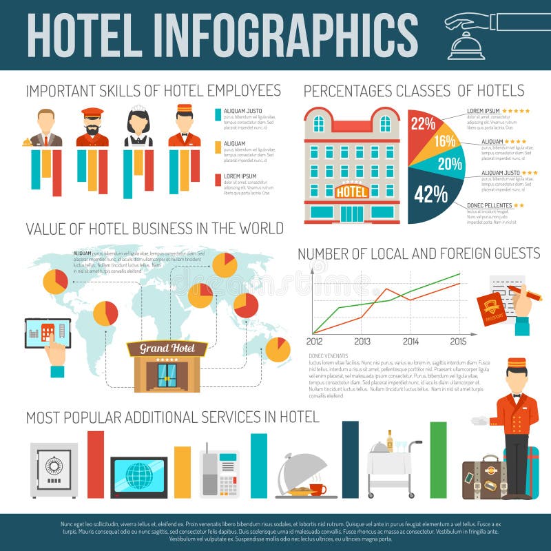 Hotel infographics set
