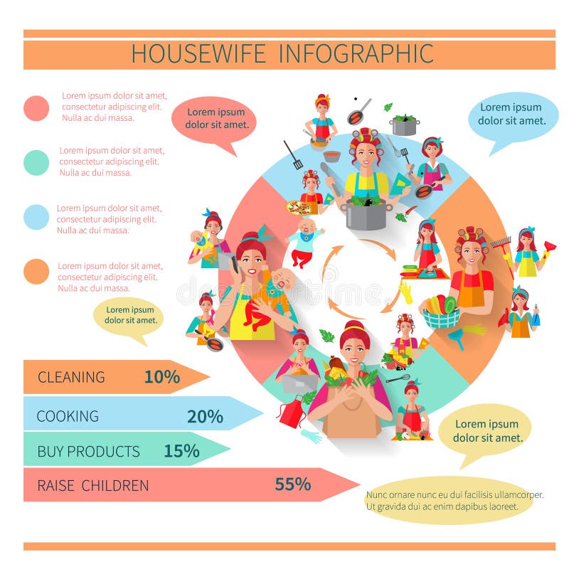 House Cleaning Chart