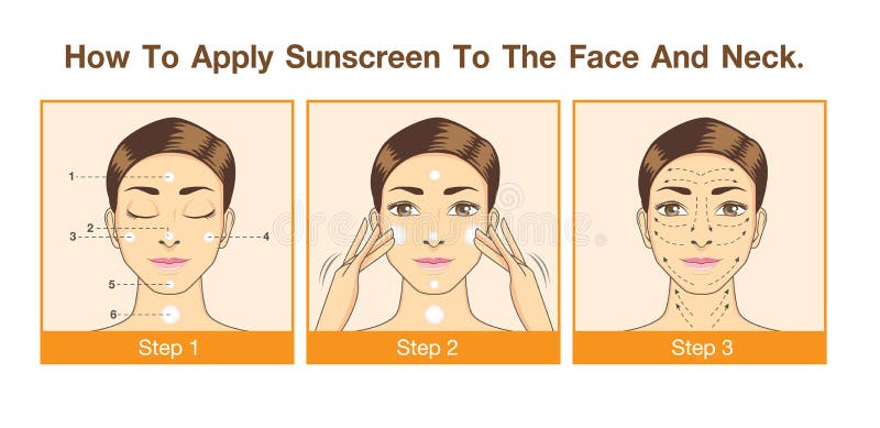 https://thumbs.dreamstime.com/b/how-to-apply-sunscreen-to-face-neck-step-use-design-packaging-label-illustration-other-job-58595630.jpg