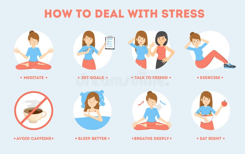 How to deal with stress guide. Depression reduce. Instruction. Making exercise and yoga, sleep and deep breath help to reduce stressful state. Isolated flat stock illustration How to deal with stress guide. Depression reduce. Instruction. Making exercise and yoga, sleep and deep breath help to reduce stressful state. Isolated flat stock illustration