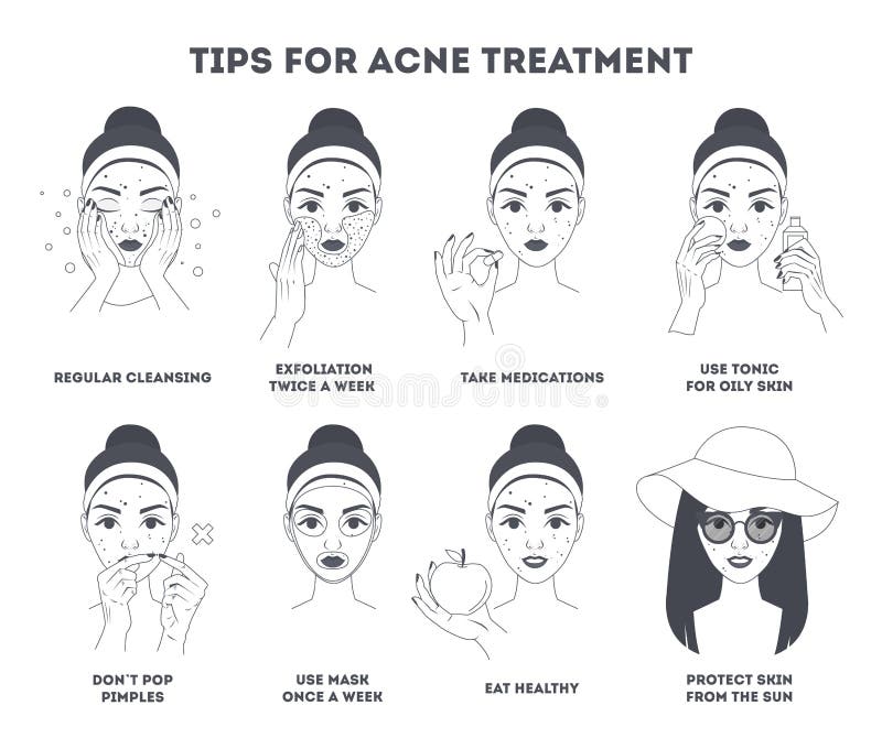 How To Get A Clear Face
