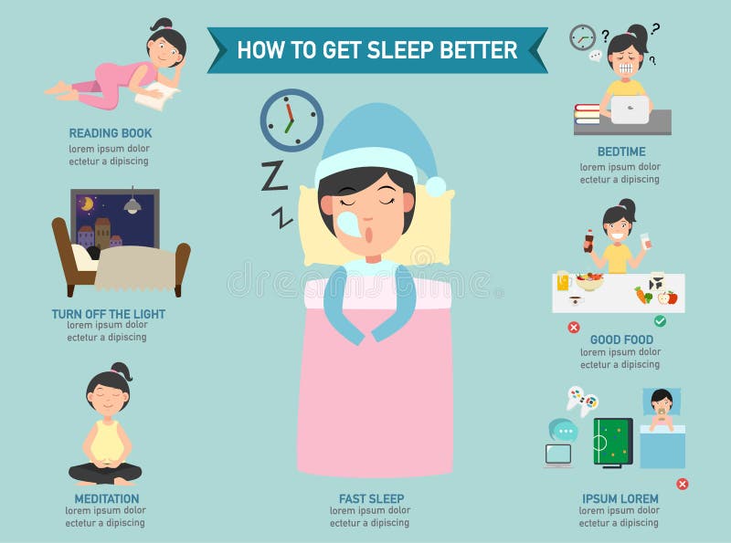 How to get sleep better infographic,vector illustration