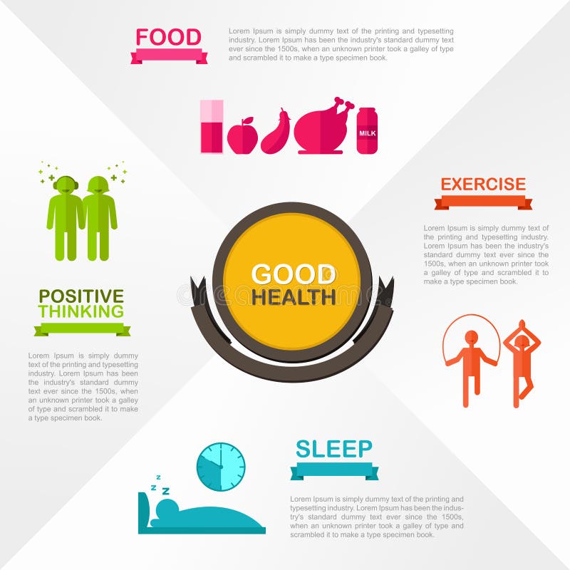 How to obtain good health and welfare infographic template design, create by vector