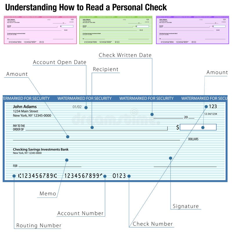 Check Routing Number Stock Illustrations 8 Check Routing Number Stock Illustrations Vectors Clipart Dreamstime