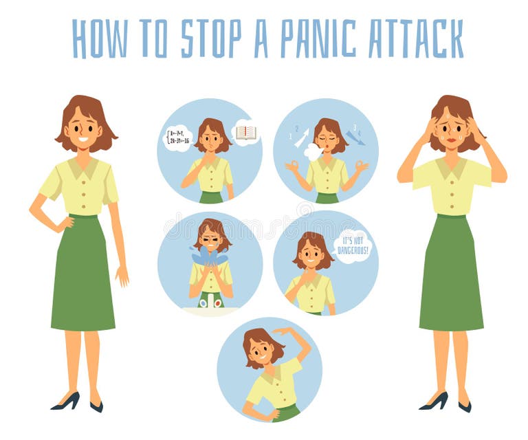 How To Stop Panic Attack Stock Illustrations 4 How To Stop Panic How To Stop Panic Attack Stock Illustrations 4 How To Stop Panic