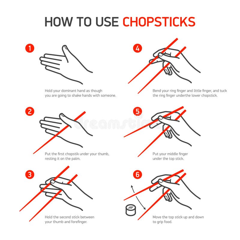 How to use chopsticks